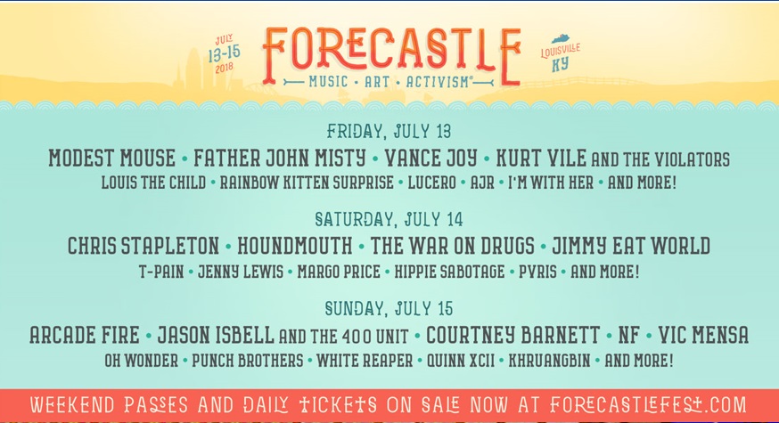 Forecastle